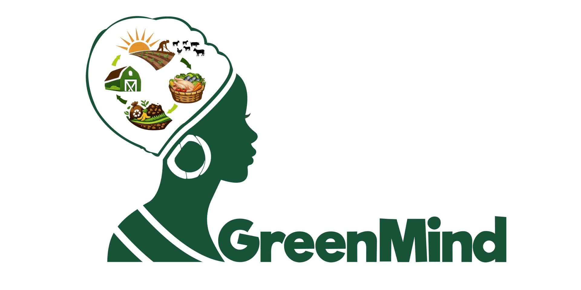 Green Mind